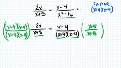 Adding and Subtracting Rationals Instructional Video
