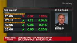 China Said Planning Chip Sector Support to Fight Trump News Clip