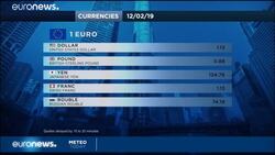 European shares rise on trade optimism; Michelin inflates tyre makers, autos News Clip