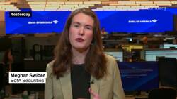 What Will Fed Chair Jay Powell Say at Jackson Hole? News Clip