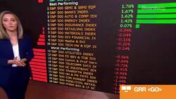 Beyond the Bell 04/18/22 News Clip