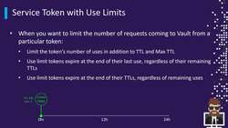 HashiCorp Certified - Vault Associate Course - Service Tokens with Use Limits Instructional Video