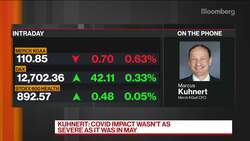 Could Be 15 Months Before We Have Vaccine: Merck KGaA CFO News Clip