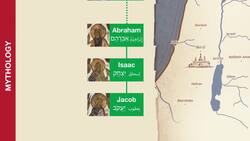 Which Bible Characters are Historical? Instructional Video