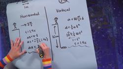 2D Motion - Physics 101 / AP Physics 1 Review with Dianna Cowern Instructional Video