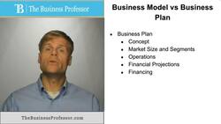 Business Model vs Business Plan Instructional Video