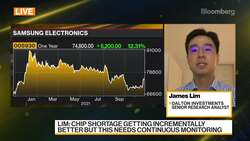 Dalton Investments Remains 'Positive' on Japan, Lim Says News Clip