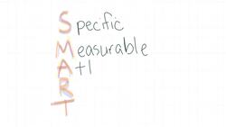 Listing Attributes Instructional Video