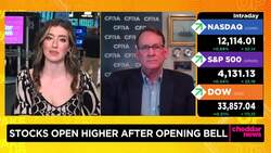 Stocks Tick Higher After Inflation Cools More Than Forecast News Clip