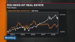 How Benchmark's Kevin Kelly Is Trading Kimco Realty News Clip