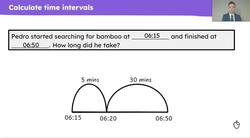 Solve problems involving writing, telling and converting the time Instructional Video