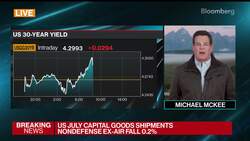 Jobless Claims Fall to Lowest Level in Three Weeks News Clip