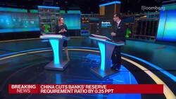 First Look With Surveillance: China Banks, US-EU, Crypto News Clip