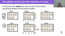 Create addition and subtraction stories Instructional Video