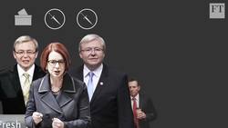 Why Australian politics is so brutal Instructional Video