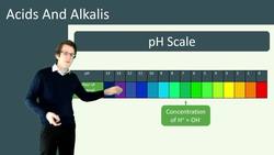 Acids and Alkalis: Understanding pH and Indicators Instructional Video