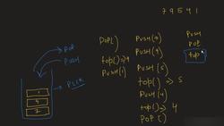 Min Stacks Instructional Video