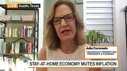 The Stay-at-Home Economy Mutes U.S. Inflation News Clip