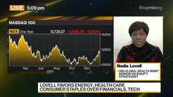 UBS's Lovell on the US Markets News Clip