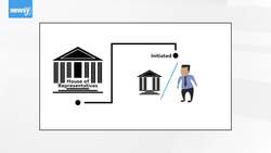 This Is What An Impeachment Looks Like, Start To Finish News Clip