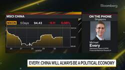 Rabobank's Every on China's Crackdown News Clip