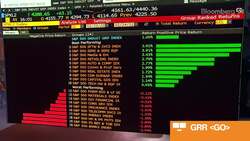 Beyond the Bell 02/24/22 News Clip