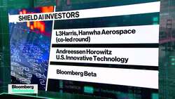 Shield AI's Autonomous Demand News Clip