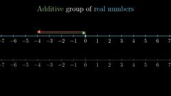 Euler's formula with introductory group theory Instructional Video
