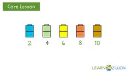 Determining Even and Odd Numbers through Pairing Objects Instructional Video