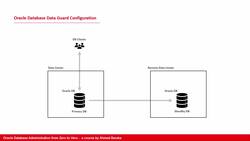 Oracle Database Administration from Zero to Hero - Overview on Oracle Database Technologies Instructional Video