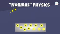 Quantum Physics: Here’s Why Movies Always Get It Wrong Instructional Video