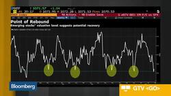 Thai Baht Favored, Standard Chartered's Robertsen Says News Clip