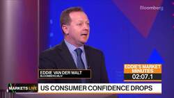 Markets in 3 Minutes: Oil Heads for Top, More Steepening News Clip