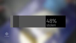 Where did millions of missing opioid doses go? News Clip