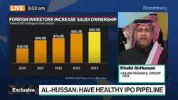 Tadawul Group CEO: Have Healthy IPO Pipeline News Clip