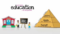 Introducing: the virtual school Instructional Video