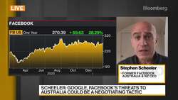 Tech Giants Will Stand Their Ground Against Australia: Scheeler News Clip