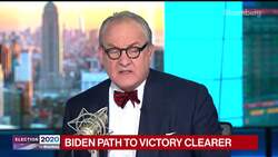 Biden on Brink of Defeating Trump: Election Update News Clip