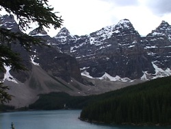 Explorando la topografía: ¿qué es la topografía? Instructional Video