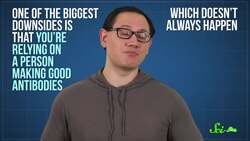 Creating $122 Billion of Antibodies | Antibodies Series Part 2 Instructional Video