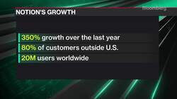 Workplace Tool Notion Reaches $10B Valuation News Clip