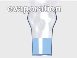 Physical Changes: Evaporation and Condensation Instructional Video