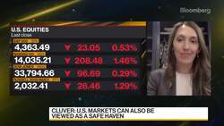 Global X ETFs' Cluver on Markets, Strategy News Clip