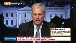 The Significance of Argentina’s Election News Clip