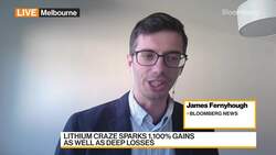 Lithium Craze Sparks Big Gains, Deep Losses News Clip