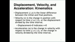 KINE 3135: Physical Concepts in Biomechanics Instructional Video
