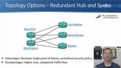 Cisco CCNA 200-301: The Complete Guide to Getting Certified - WAN Topology Options Instructional Video