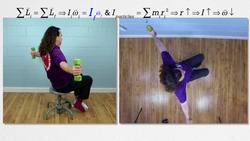 Conservation of Angular Momentum Introduction and Demonstrations Instructional Video
