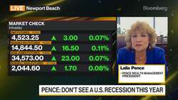 Pence Wealth Management President on Markets News Clip