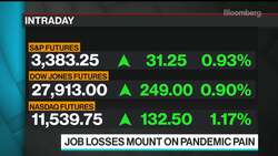 One Day, Tens of Thousands of Job Cuts News Clip